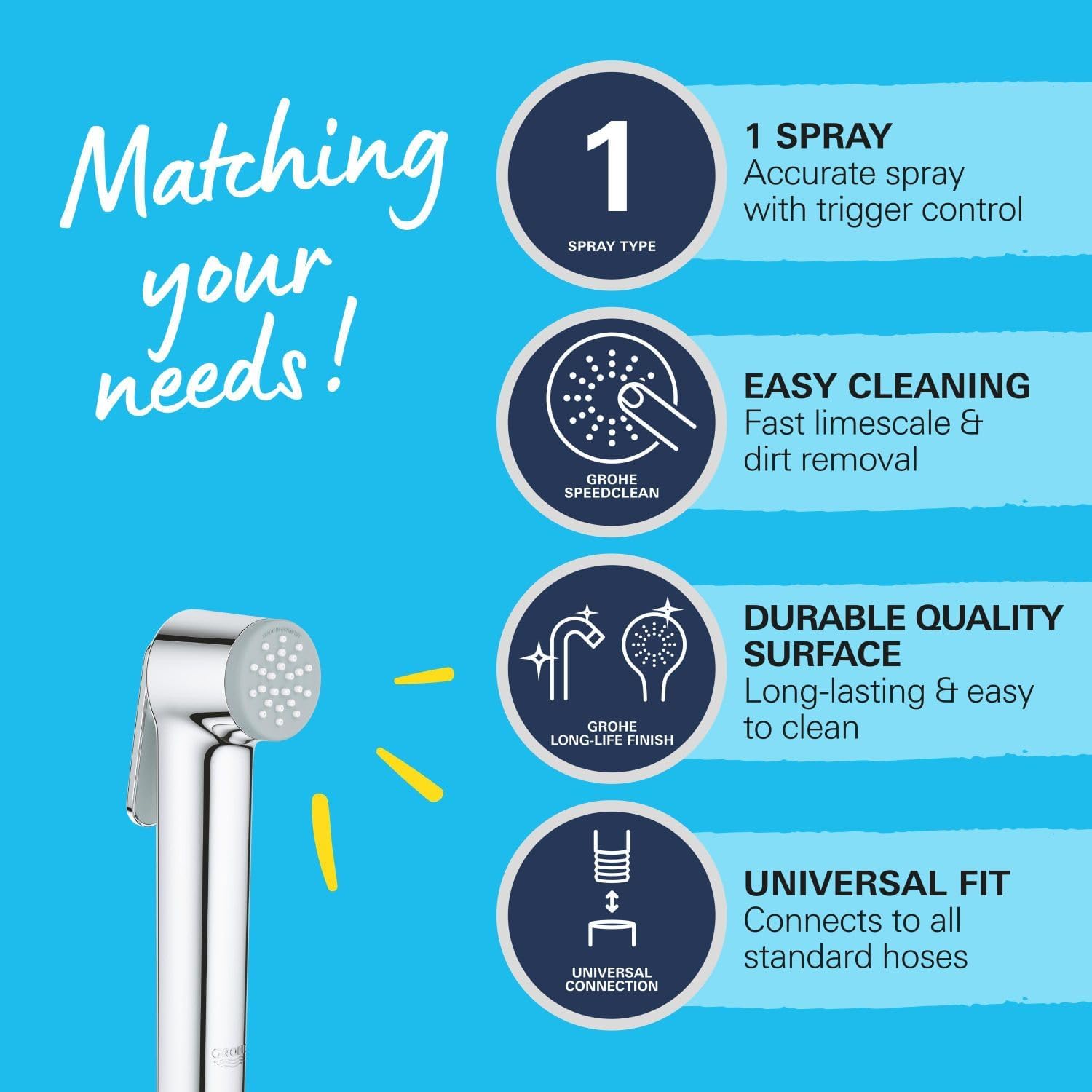 HandheldShowerHead