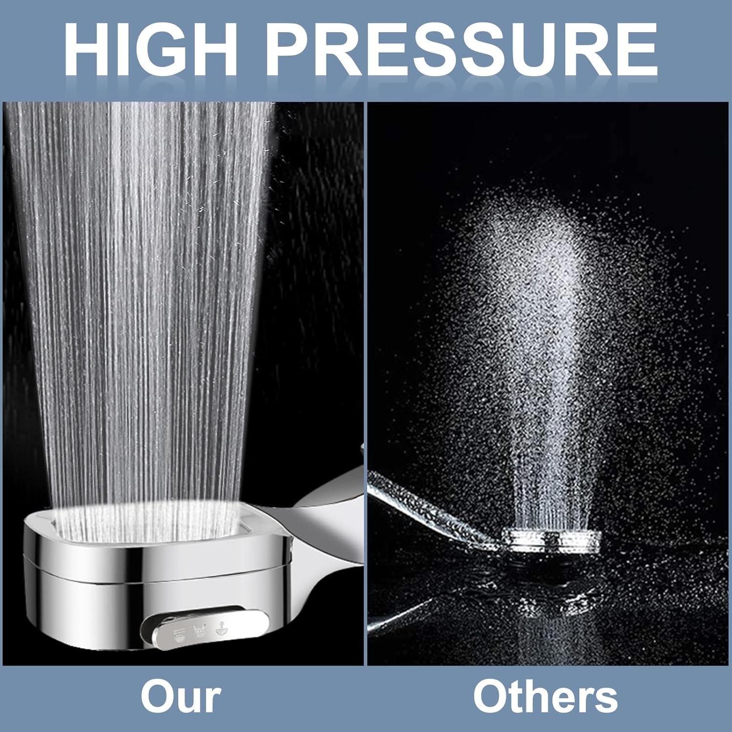 Hand Held Showerhead