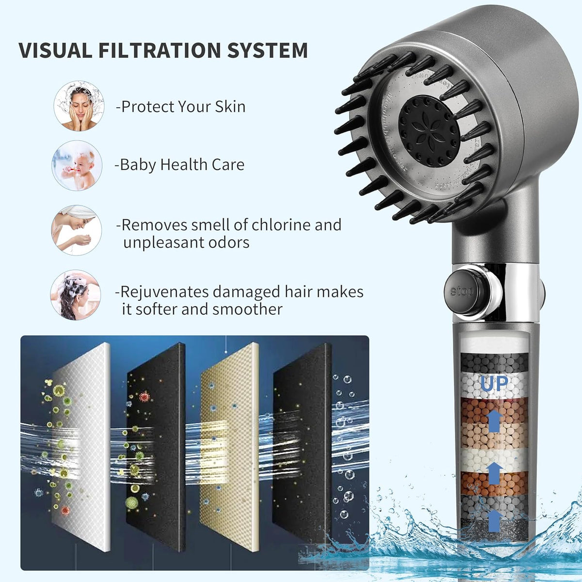 Handheld Shower Heads