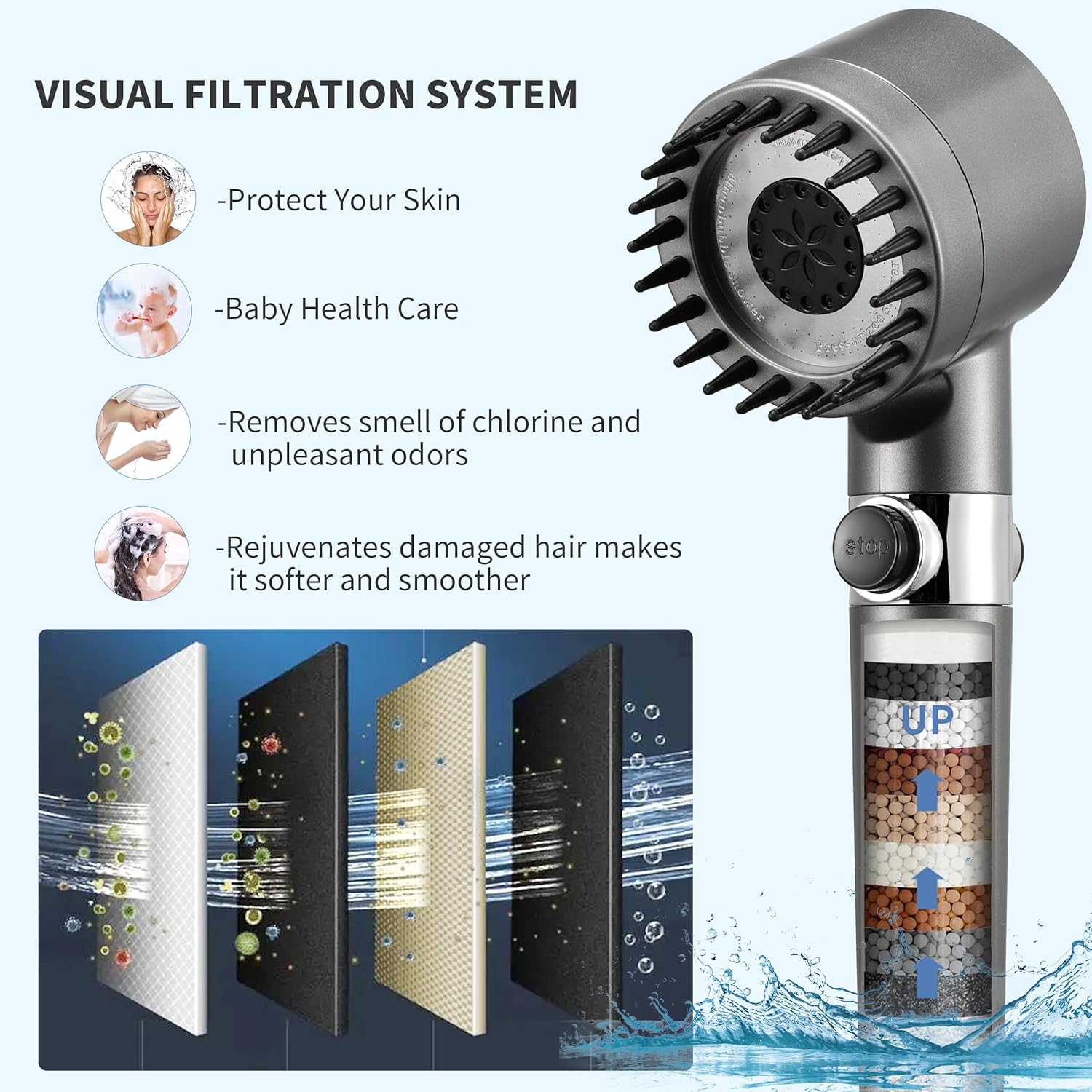 Handheld Shower Heads