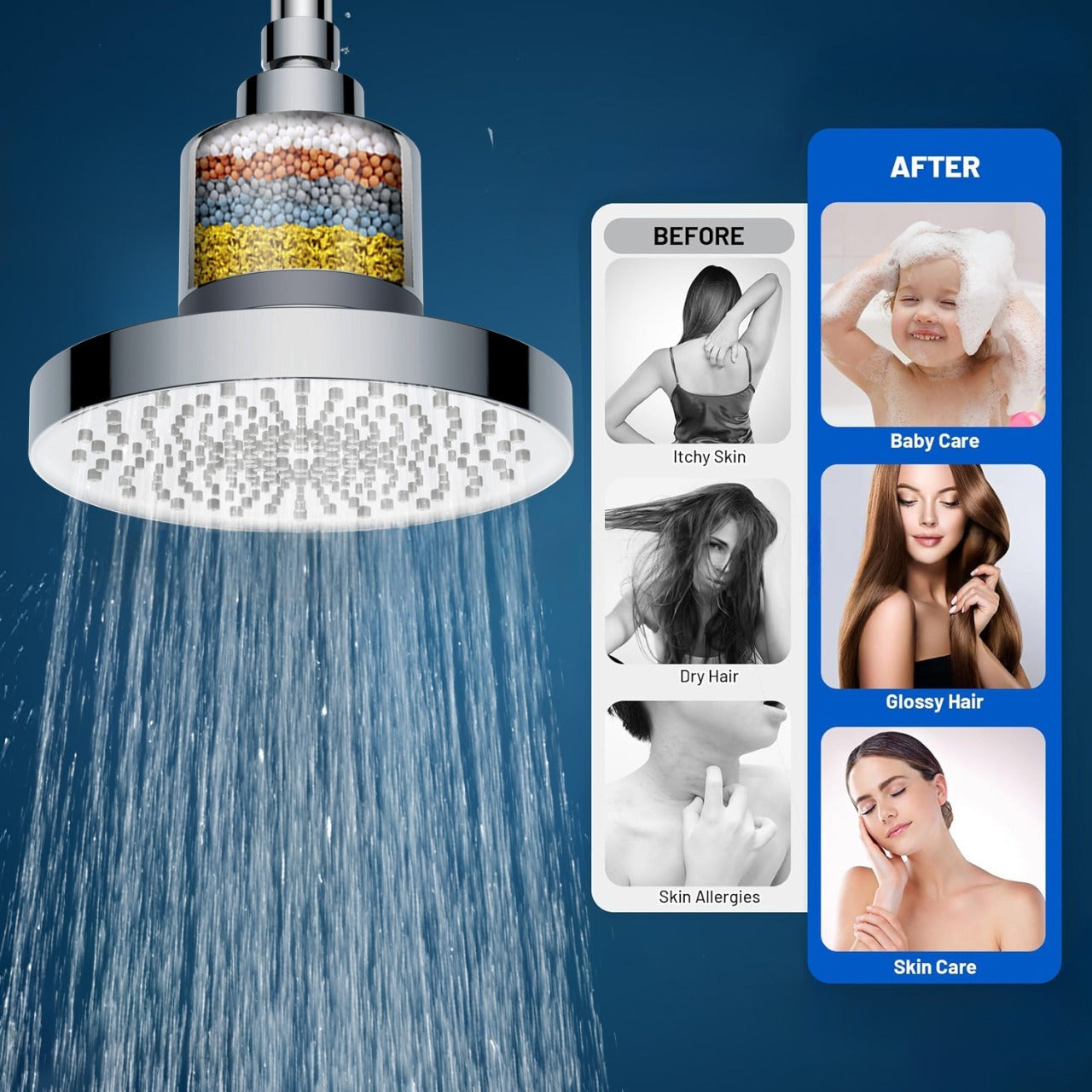 Filtered Overhead Shower