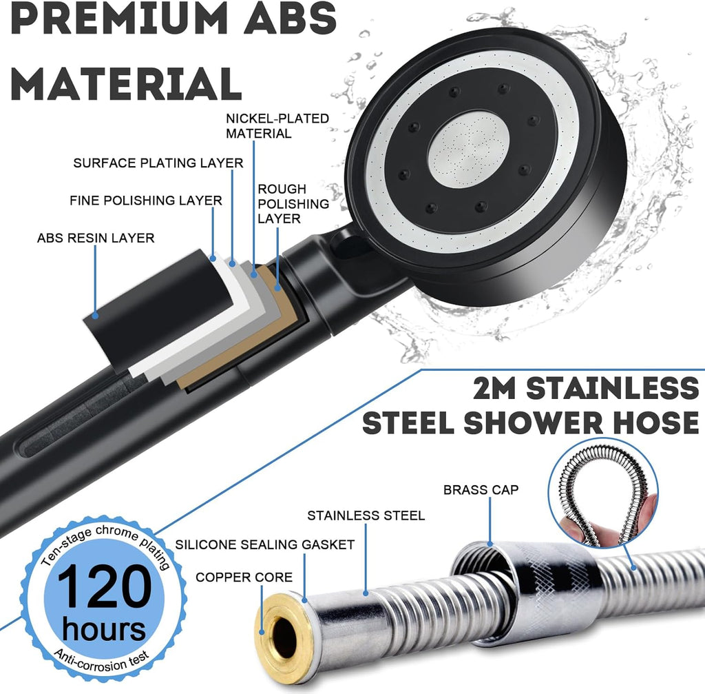 showerhead