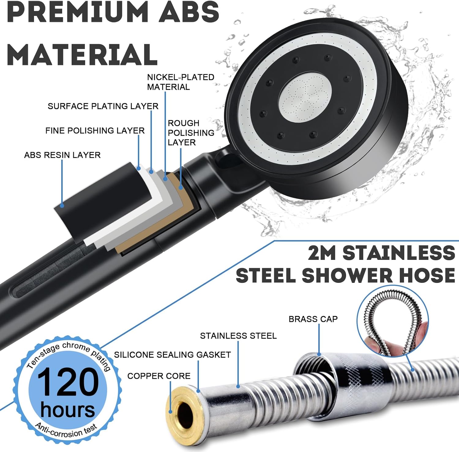 showerhead