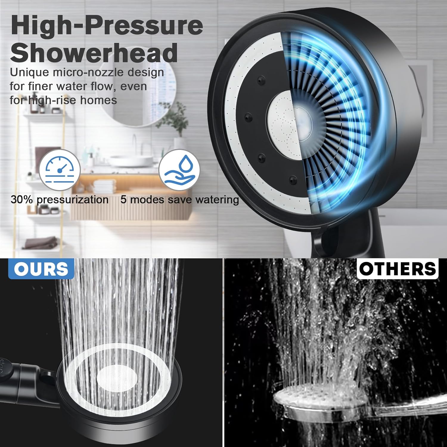showerhead